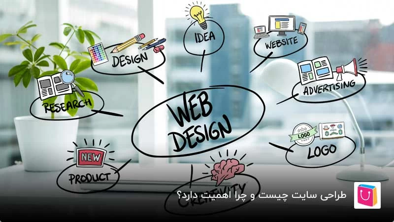 طراحی سایت و اهمیت آن برای کسب و کارها